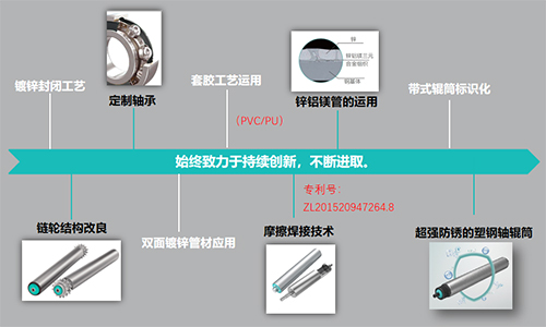 官网图片3-500.jpg