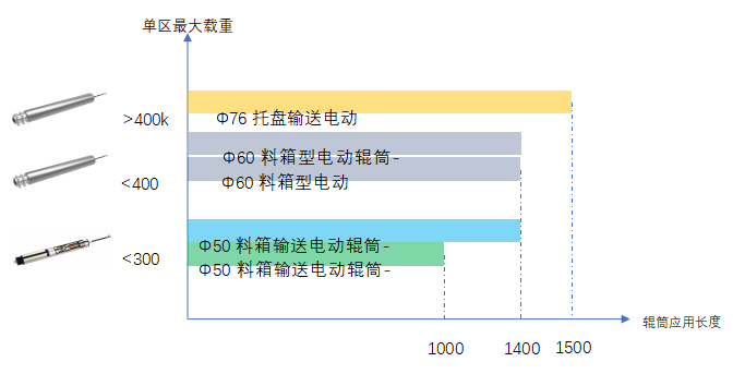 文章图片.png